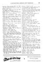 giornale/TO00177931/1936/unico/00000019