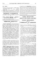 giornale/TO00177931/1936/unico/00000135