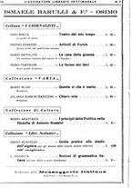 giornale/TO00177931/1936/unico/00000176