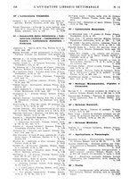 giornale/TO00177931/1936/unico/00000256