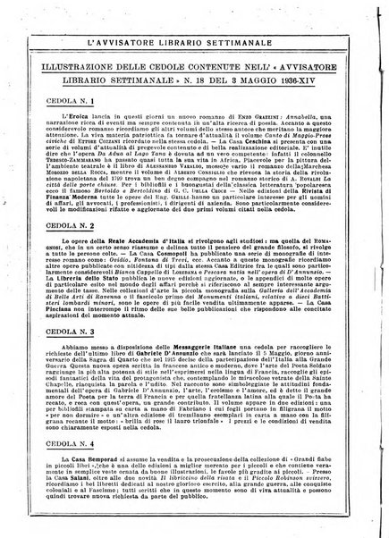 L'avvisatore librario settimanale bollettino bibliografico