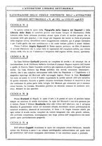 giornale/TO00177931/1936/unico/00000590