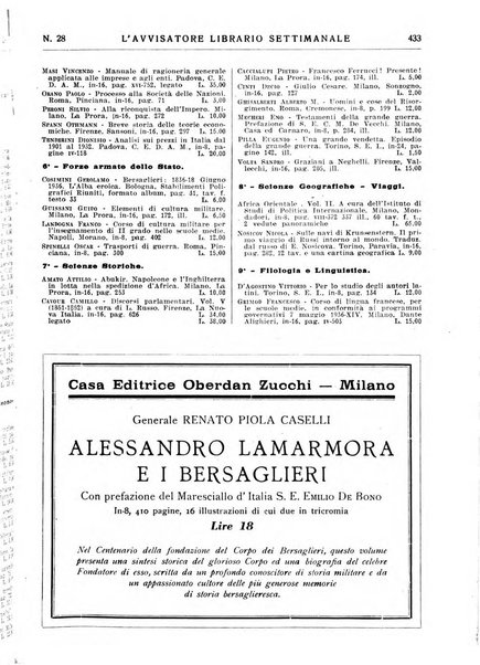 L'avvisatore librario settimanale bollettino bibliografico