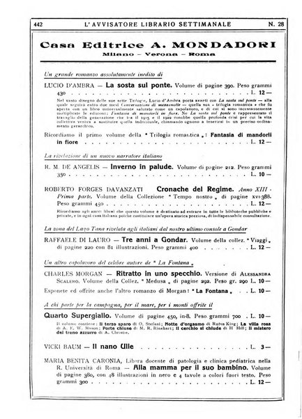 L'avvisatore librario settimanale bollettino bibliografico