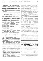giornale/TO00177931/1936/unico/00000647