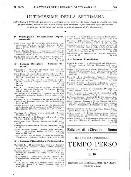 L'avvisatore librario settimanale bollettino bibliografico