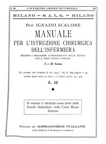 L'avvisatore librario settimanale bollettino bibliografico