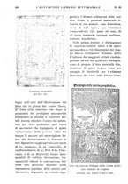 giornale/TO00177931/1936/unico/00000912