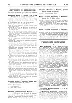 giornale/TO00177931/1936/unico/00001006