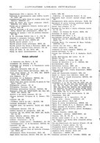 giornale/TO00177931/1937/unico/00000010