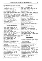 giornale/TO00177931/1937/unico/00000011
