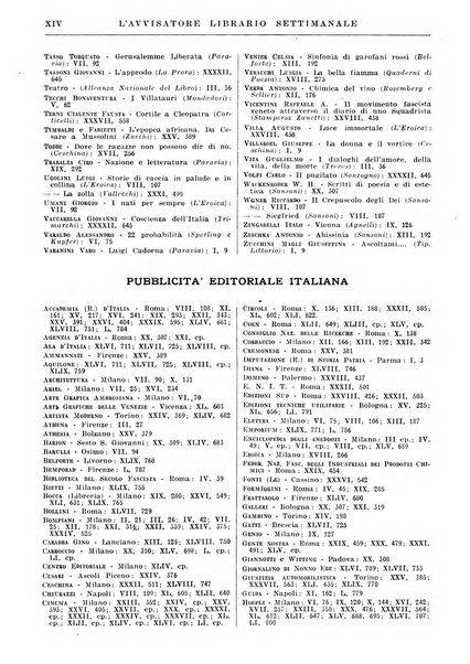 L'avvisatore librario settimanale bollettino bibliografico