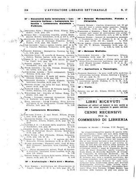 L'avvisatore librario settimanale bollettino bibliografico