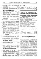 giornale/TO00177931/1937/unico/00000421