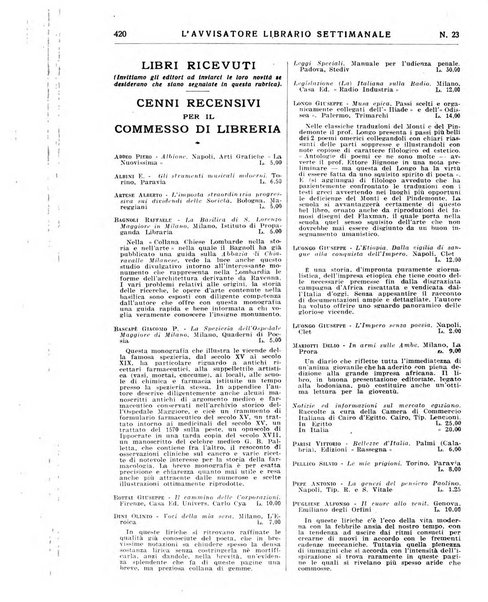 L'avvisatore librario settimanale bollettino bibliografico