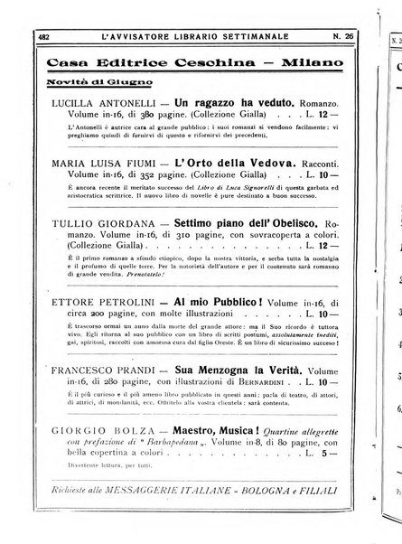 L'avvisatore librario settimanale bollettino bibliografico