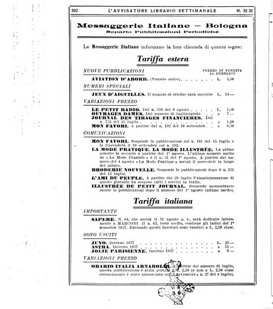 L'avvisatore librario settimanale bollettino bibliografico