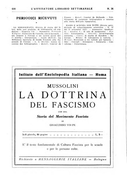 L'avvisatore librario settimanale bollettino bibliografico