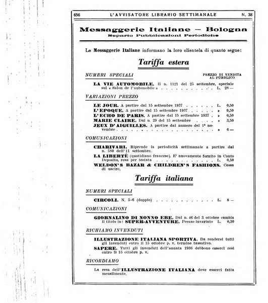 L'avvisatore librario settimanale bollettino bibliografico