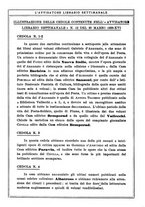 giornale/TO00177931/1938/unico/00000238