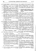 giornale/TO00177931/1938/unico/00000354