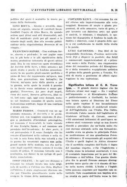 L'avvisatore librario settimanale bollettino bibliografico