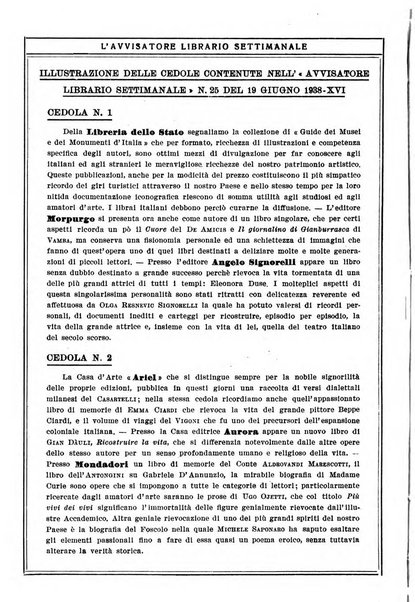 L'avvisatore librario settimanale bollettino bibliografico