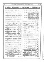 giornale/TO00177931/1938/unico/00000802