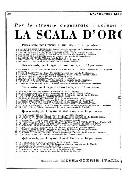 L'avvisatore librario settimanale bollettino bibliografico