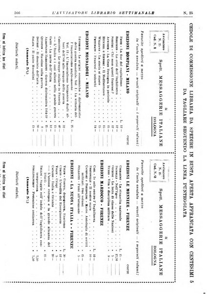 L'avvisatore librario settimanale bollettino bibliografico