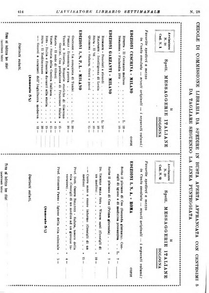 L'avvisatore librario settimanale bollettino bibliografico