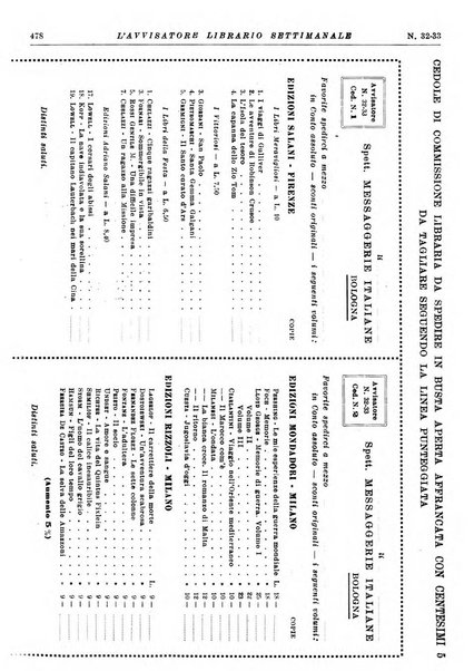 L'avvisatore librario settimanale bollettino bibliografico