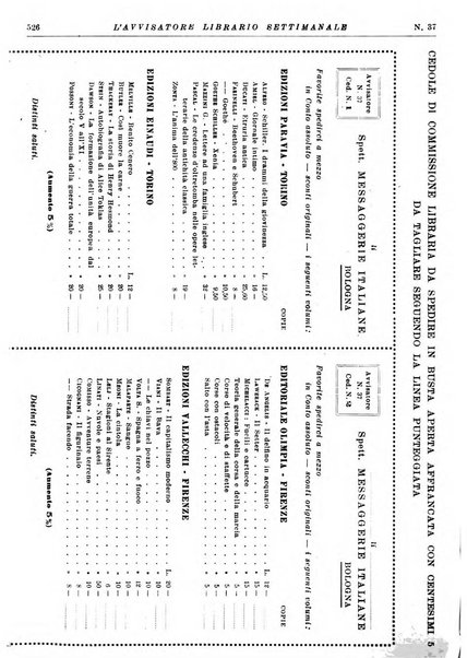 L'avvisatore librario settimanale bollettino bibliografico