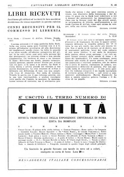 L'avvisatore librario settimanale bollettino bibliografico