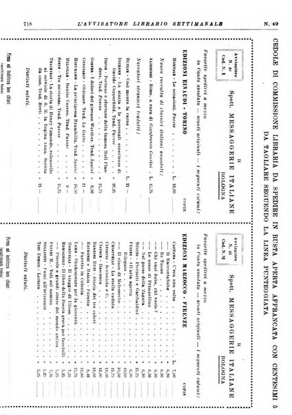 L'avvisatore librario settimanale bollettino bibliografico