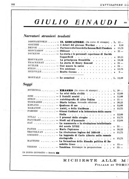 L'avvisatore librario settimanale bollettino bibliografico