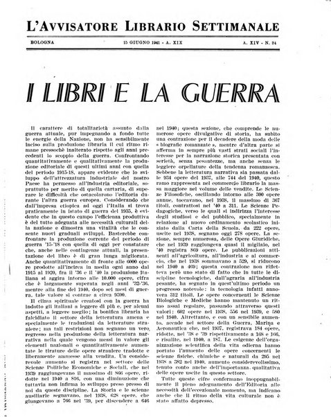 L'avvisatore librario settimanale bollettino bibliografico