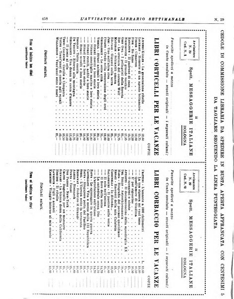 L'avvisatore librario settimanale bollettino bibliografico