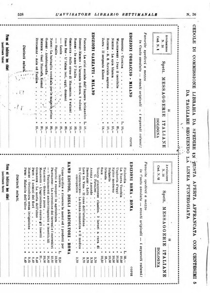 L'avvisatore librario settimanale bollettino bibliografico