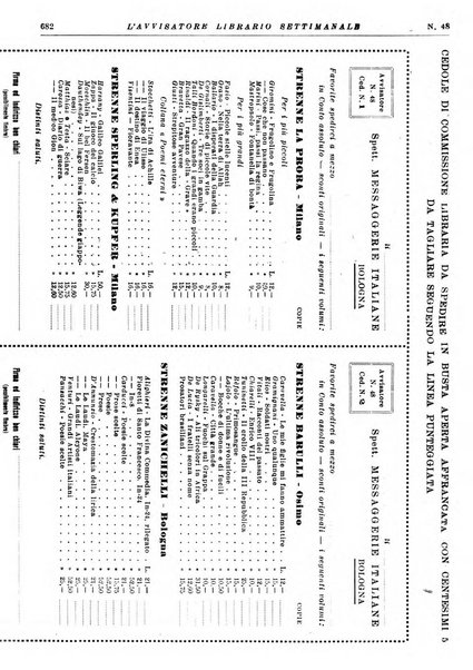 L'avvisatore librario settimanale bollettino bibliografico