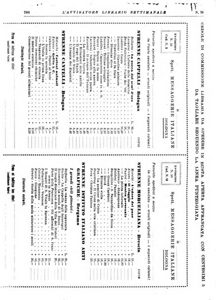 L'avvisatore librario settimanale bollettino bibliografico