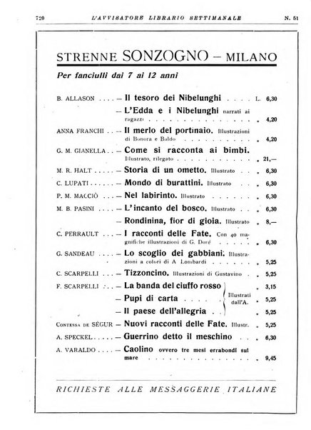 L'avvisatore librario settimanale bollettino bibliografico