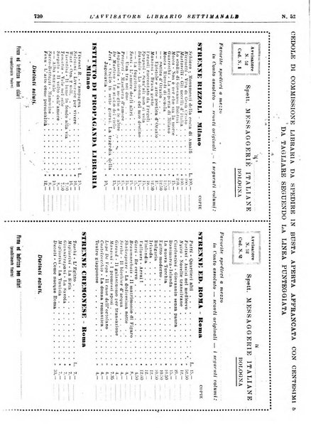 L'avvisatore librario settimanale bollettino bibliografico