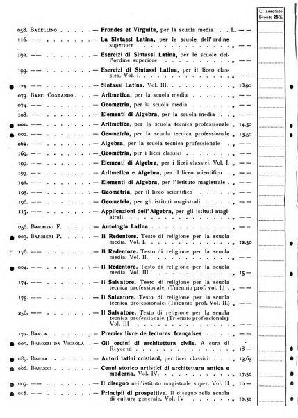 L'avvisatore librario settimanale bollettino bibliografico