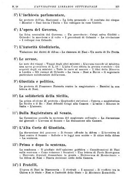 L'avvisatore librario settimanale bollettino bibliografico