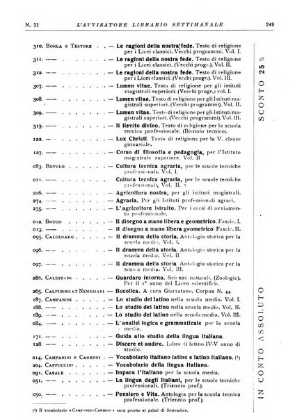 L'avvisatore librario settimanale bollettino bibliografico