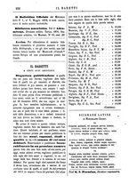 giornale/TO00177988/1876/unico/00000212