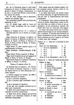 giornale/TO00177988/1883-1884/unico/00000088