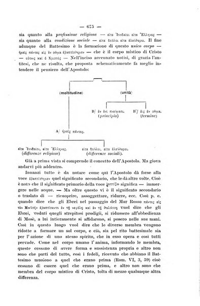 Bessarione pubblicazione periodica di studi orientali