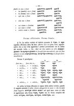 giornale/TO00178193/1901/v.1/00000300